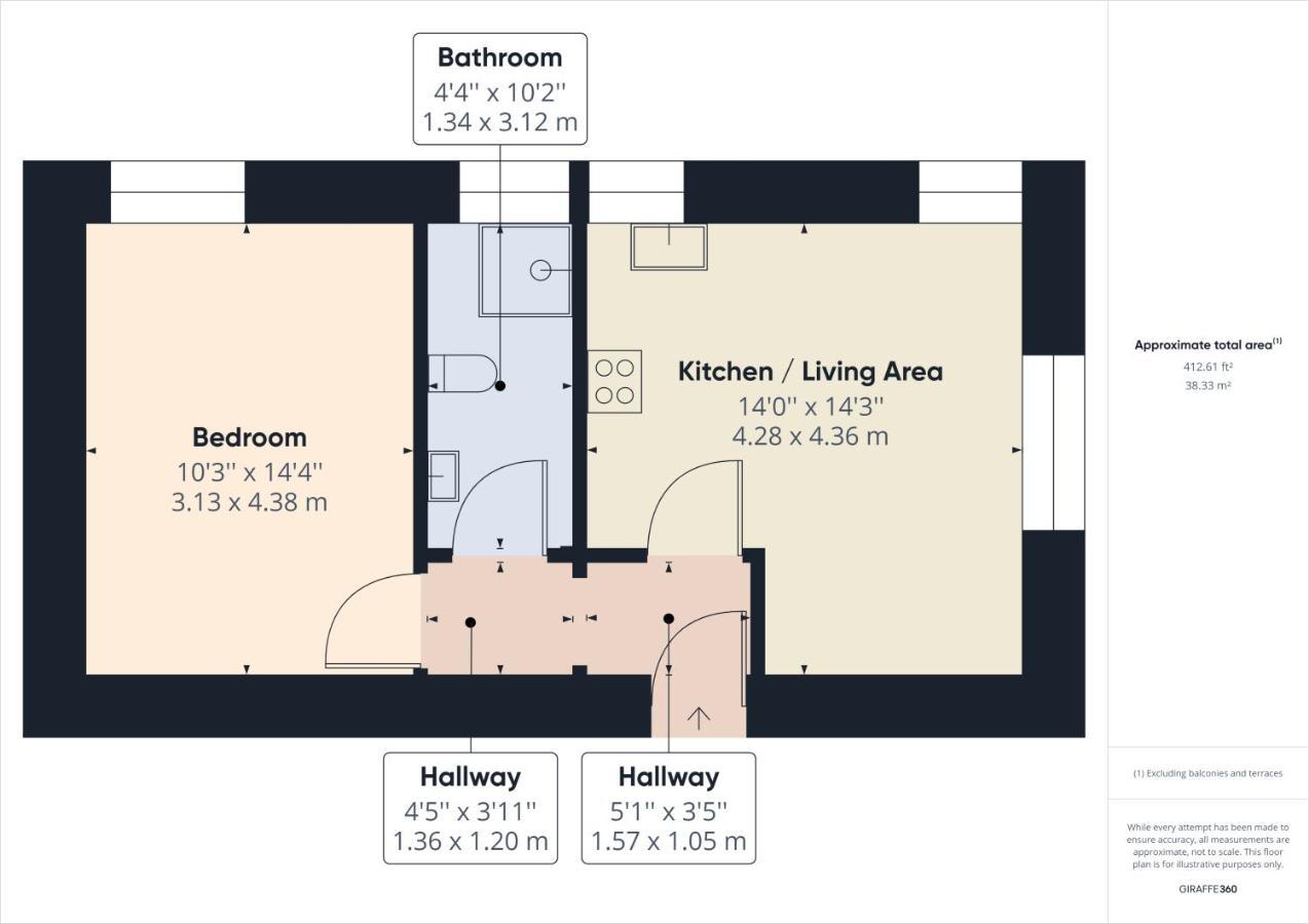 Apartment Fabian Way Flat 3 Swansea